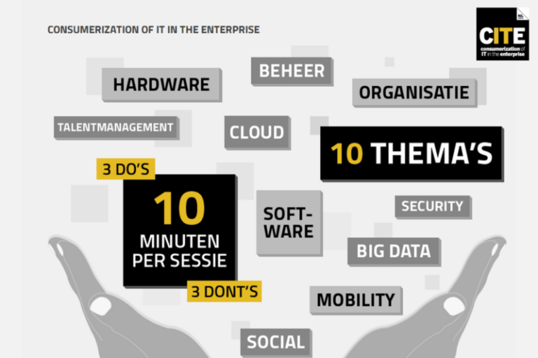 De IT Regisseur op CITE 2014